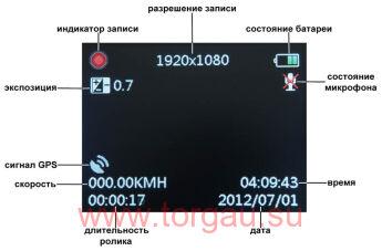 TrendVision TV-103 Автомобильный видеорегистратор в зеркале заднего вида